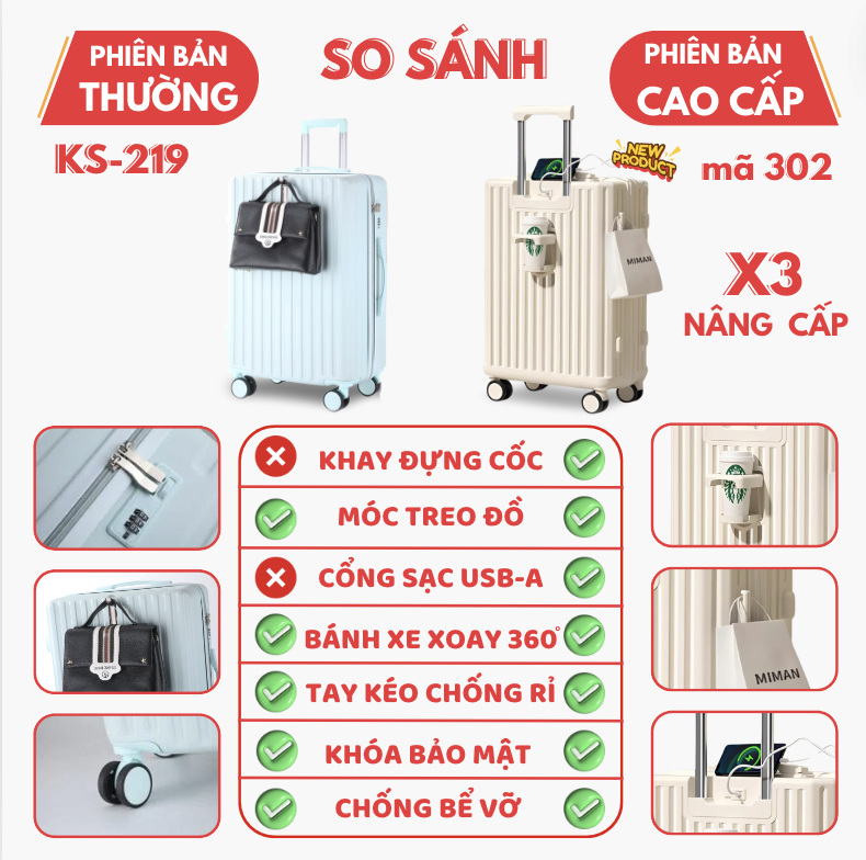 Mô tả Vali kéo du lịch cao cấp Kingsun Size20/24/28inch 219/302 Bảo hành 5 năm - 2
