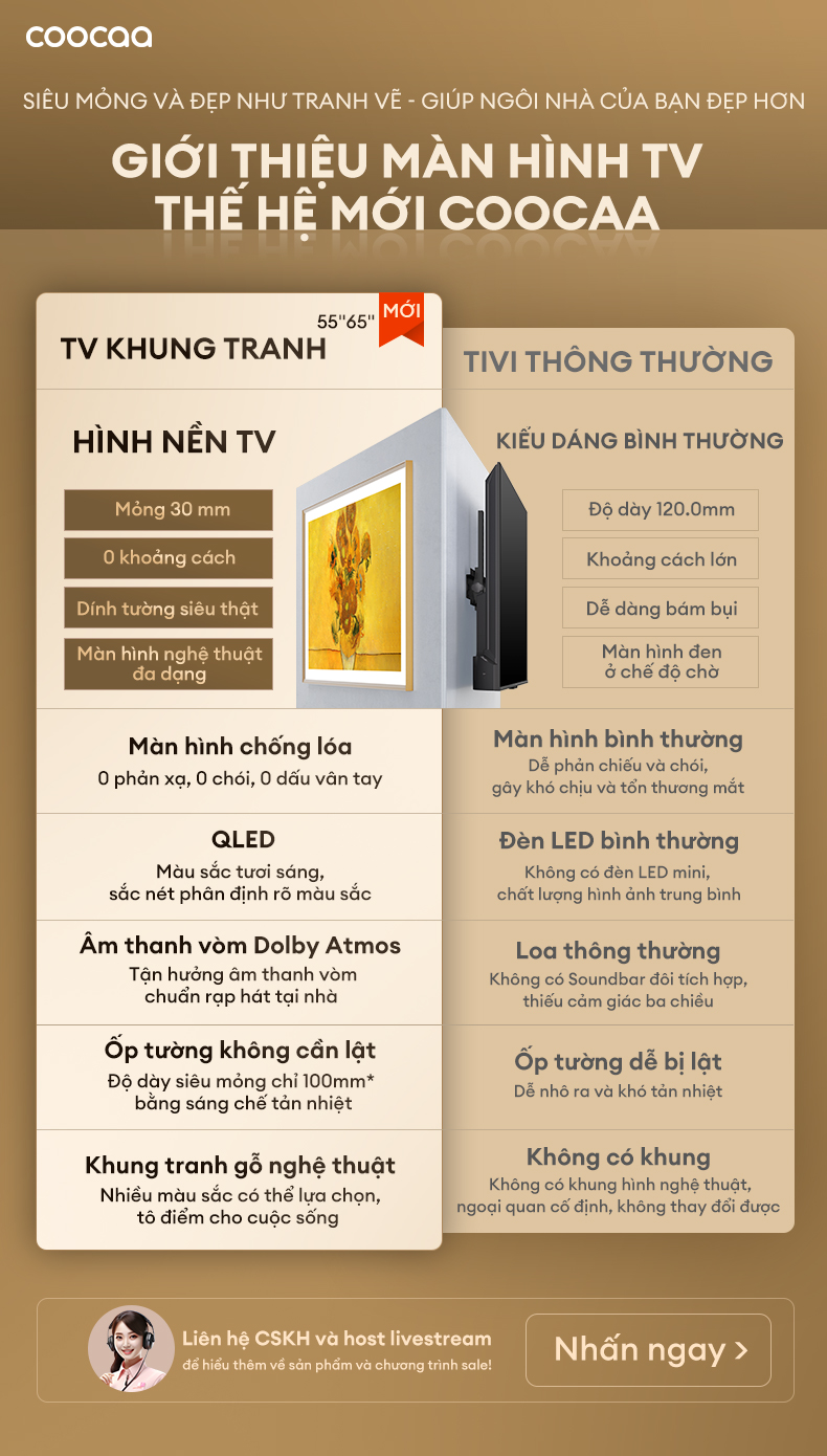 Góc nhìn tivi Coocaa treo tường