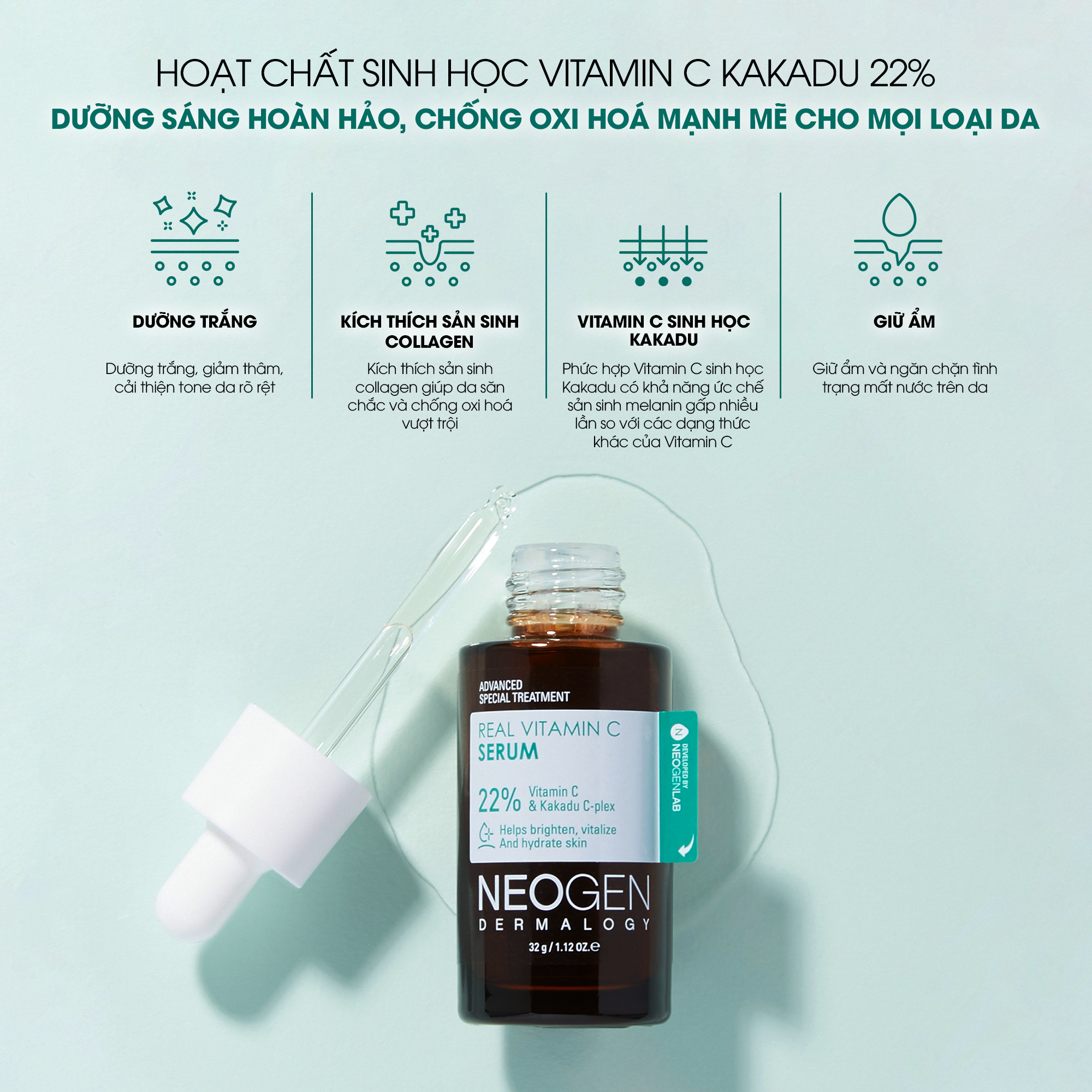 Mô tả Bộ Sản Phẩm Serum & Kem Dưỡng Vitamin C 22% Mờ Thâm Dưỡng Trắng Da Neogen Dermalogy Real Vita C - 2