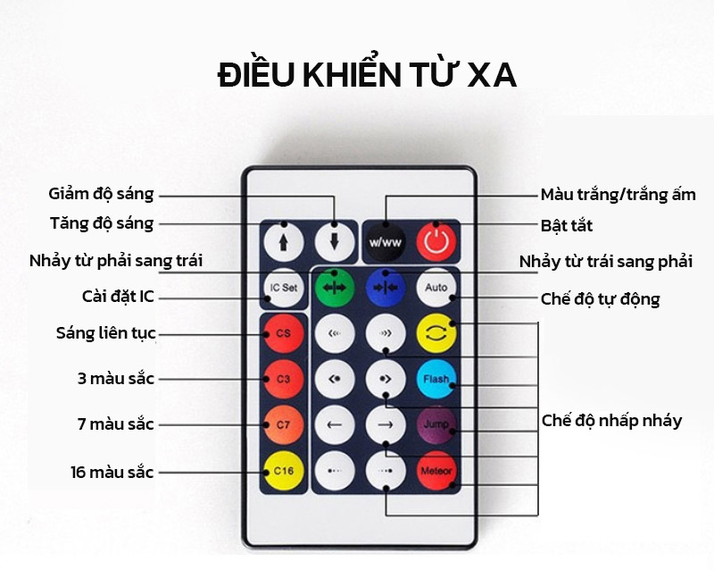 Mô tả Dây Đèn Led Trang Trí 5M 10M MODI SOLAR Pha Lê Cắm Điện Không Thấm Nước - 8