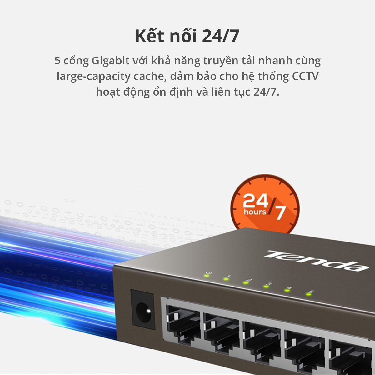 Mặt sau Tenda TEG1005D/1016M