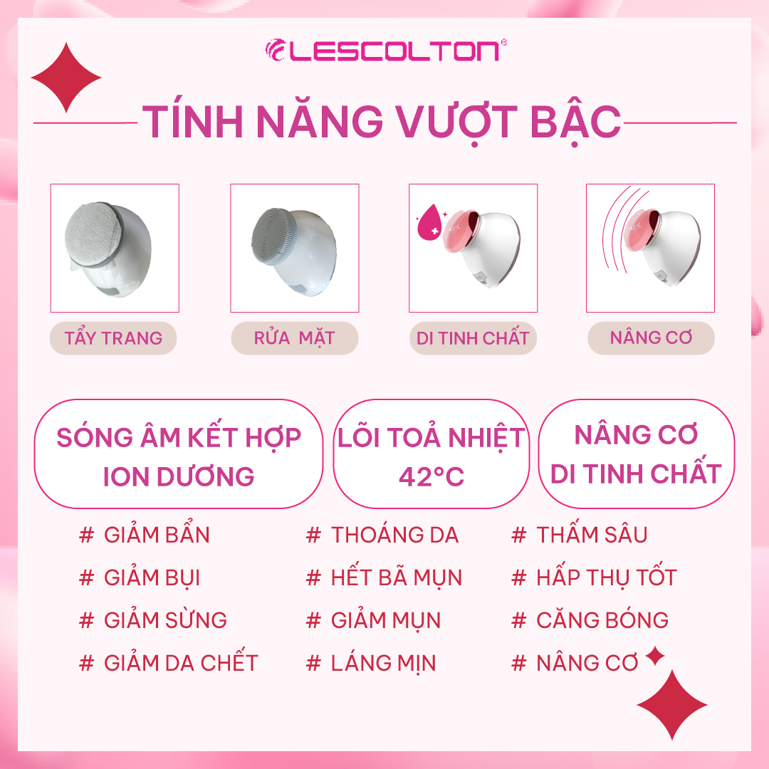 Mô tả Máy đẩy tinh chất nâng cơ, máy rửa mặt - massage mặt 4in1 Lescolton vô cùng tiện lợi thế hệ 2025 - BẢO HÀNH 1 NĂM - 1