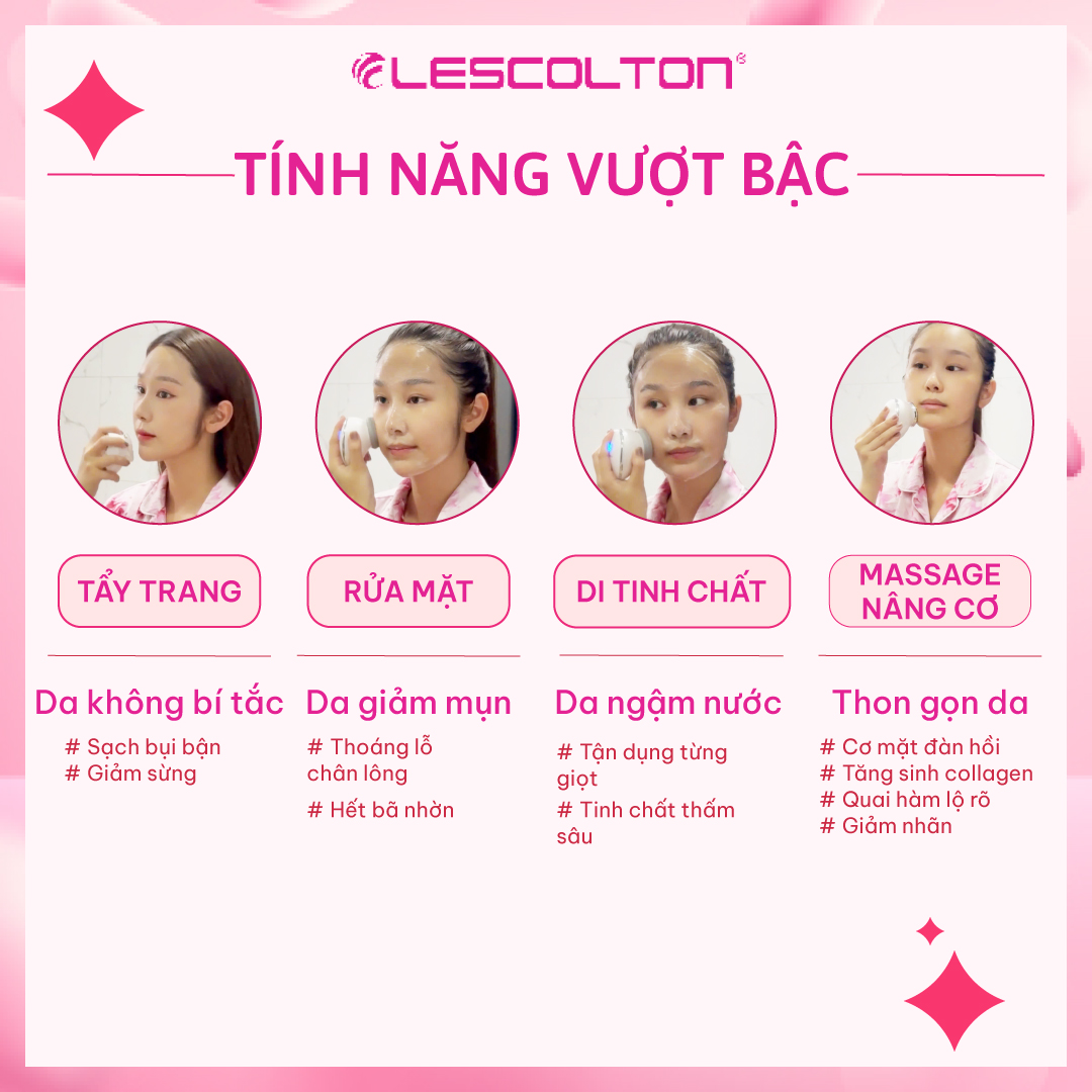 Mô tả Máy đẩy tinh chất nâng cơ, máy rửa mặt - massage mặt 4in1 Lescolton vô cùng tiện lợi thế hệ 2025 - BẢO HÀNH 1 NĂM - 2