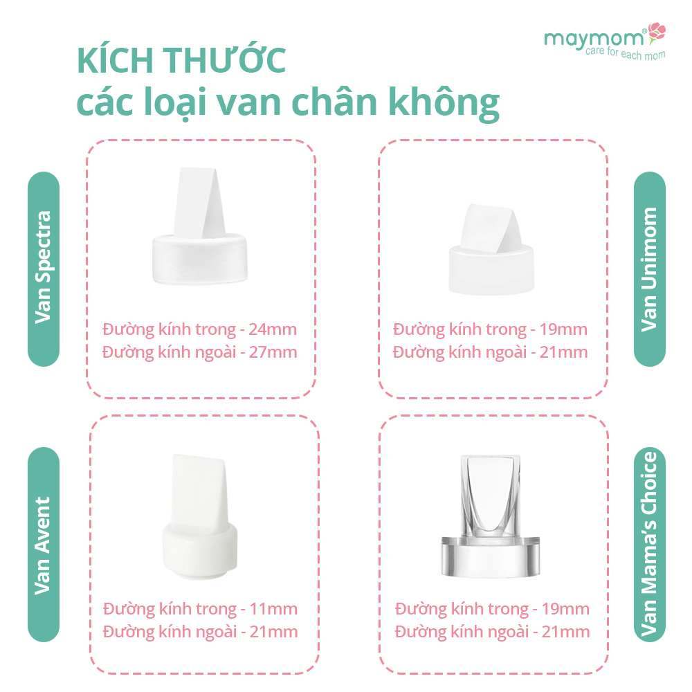 Mô tả Van chân không máy hút sữa, sản xuất bởi Maymom | Tương thích máy Spectra, Unimom, Avent - 7