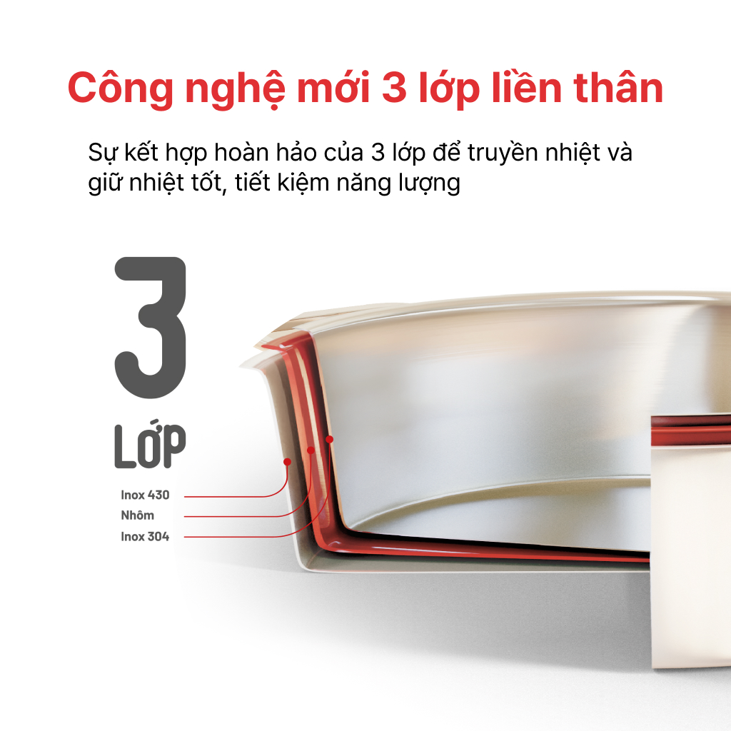 Mô tả Chảo Chống Dính Inox 3 lớp liền khối Tổ Ong 28cm HAPPYCOOK, BCF-28TP - 2