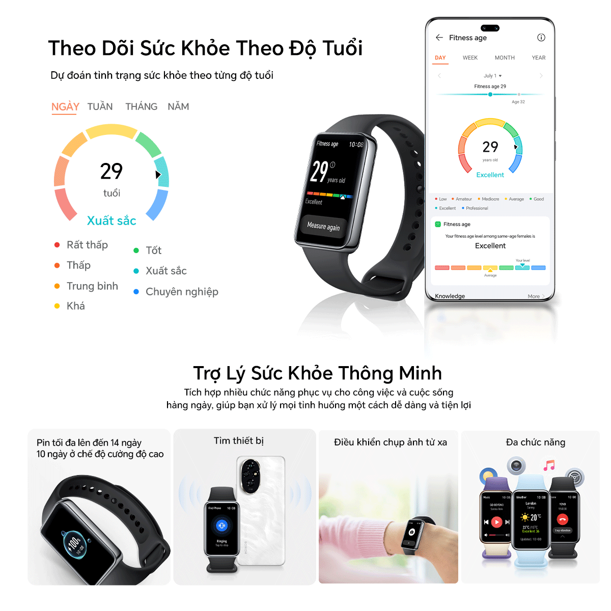 Mô tả Đồng hồ đeo tay thông minh HONOR Band 9 Pin 14 ngày Kháng nước 5ATM 96 chế độ thể thao| BH 12 Tháng - 4