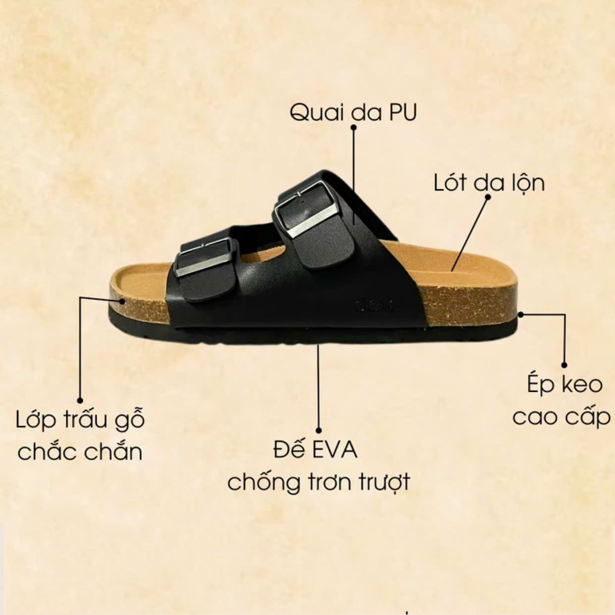 Mô tả Sandal học sinh, sinh viên Birken Đế Trấu BIOLINE Official Unisex nam nữ hai quai ngang - PU15 - 1