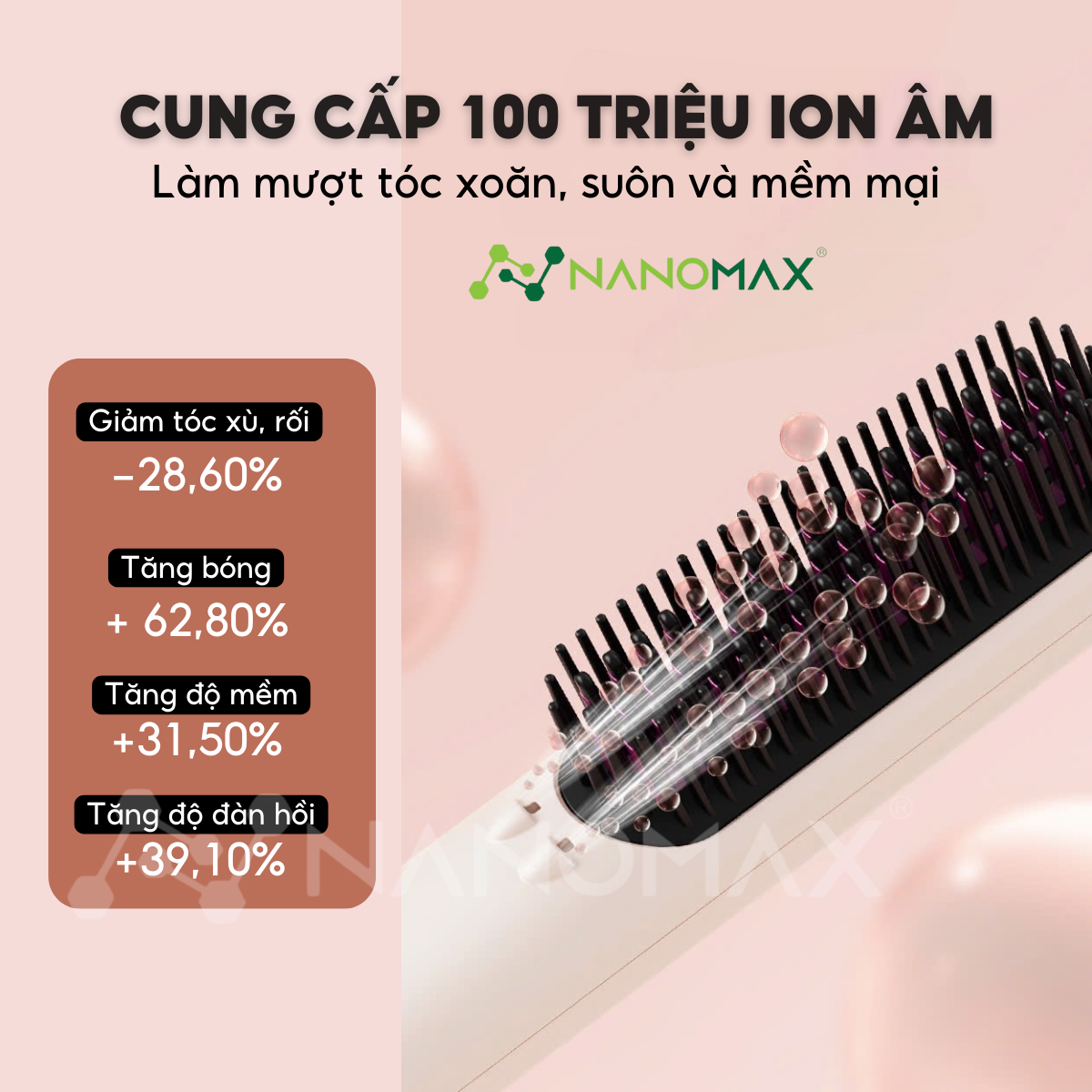 Thiết kế lược điện Nanomax