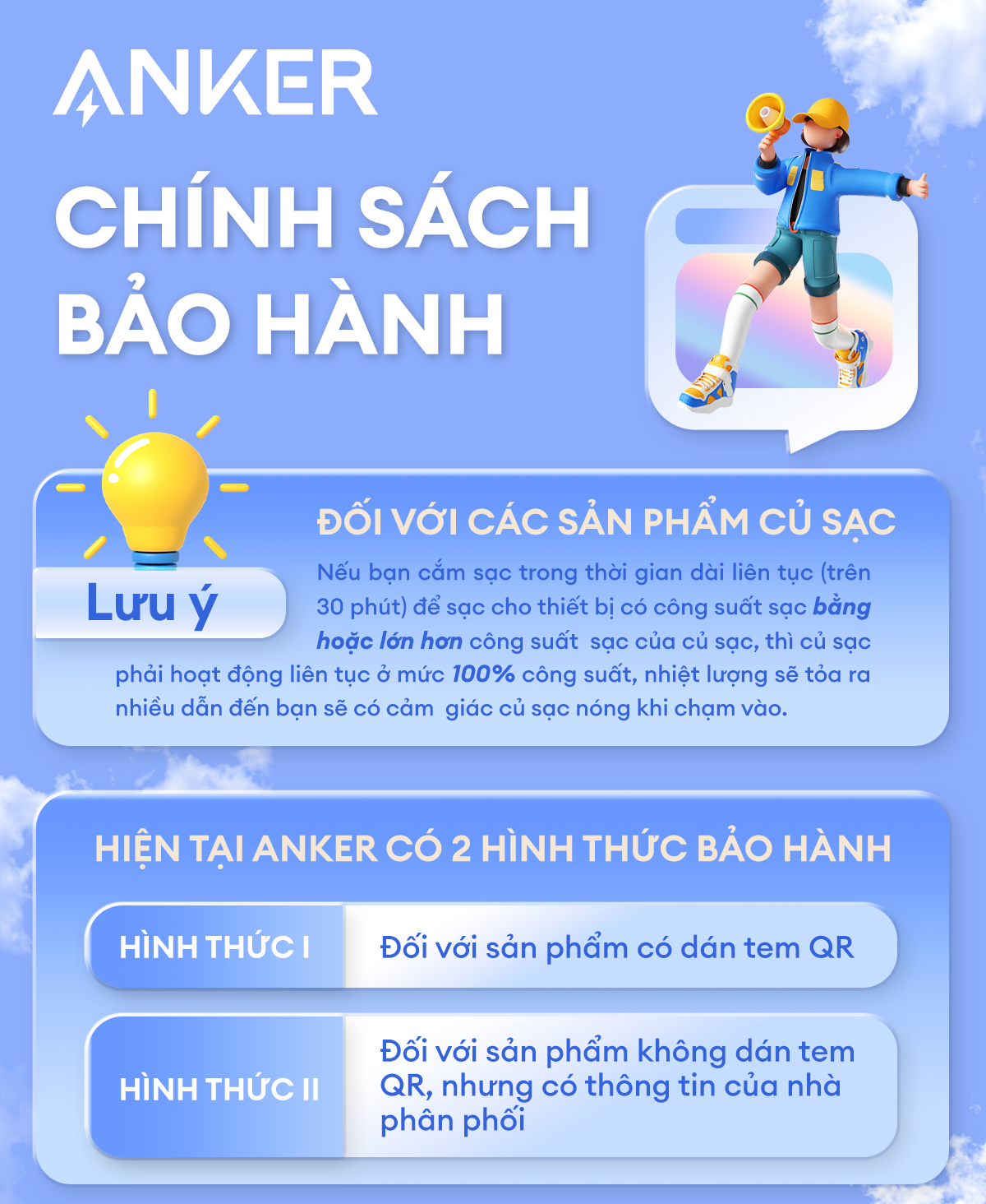 Mô tả Củ sạc nhanh Anker Zolo GaN 20W 1 cổng USB-C, Power IQ 3.0 - A2699 Hỗ trợ sạc nhanh cho Iphone 8 trở lên - 5