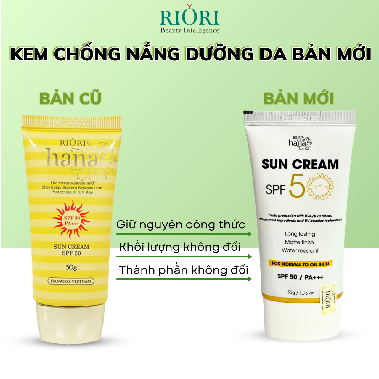 Công dụng Kem Chống Nắng Riori Hana Suncream