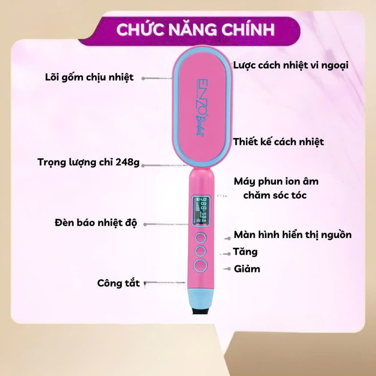 Mô tả Lược điện chải tóc ENZO 4102B thương hiệu ý , sấy tạo kiểu tóc chuẩn salon BH 5 NĂM - 4