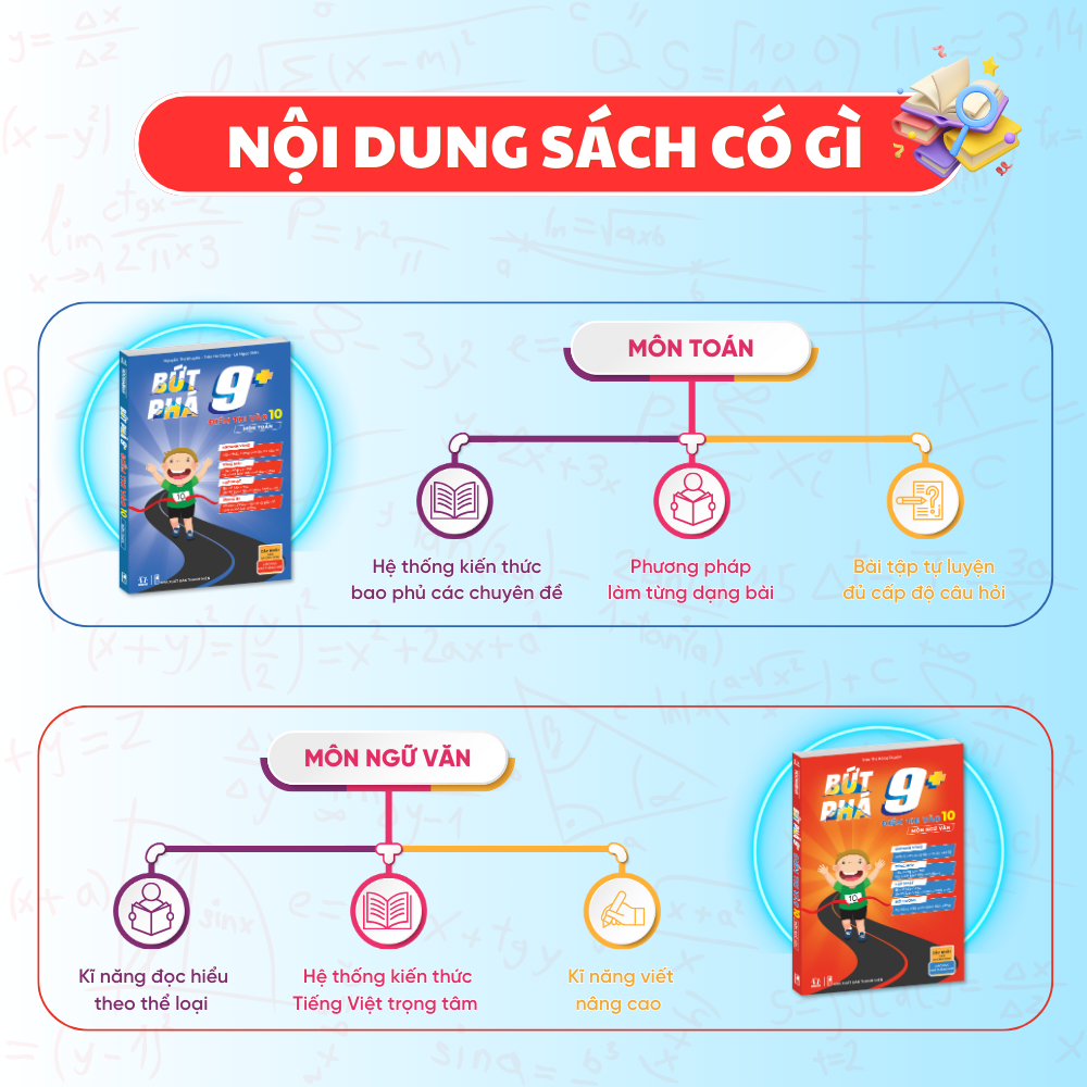 Mô tả Combo sách Bứt phá 9+ điểm thi vào 10 môn Toán và Ngữ văn - Tổng ôn và luyện đề - HOCMAI - 2