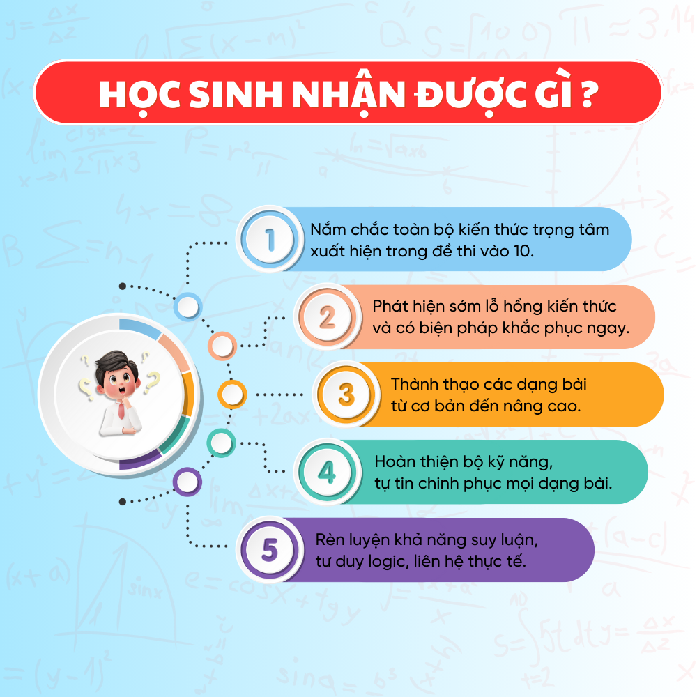 Mô tả Sách Bứt phá 9+ điểm thi vào 10 môn Toán - Tổng ôn và luyện đề - HOCMAI - 5