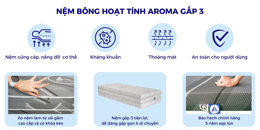 Thiết kế gấp 3 của Nệm Aroma