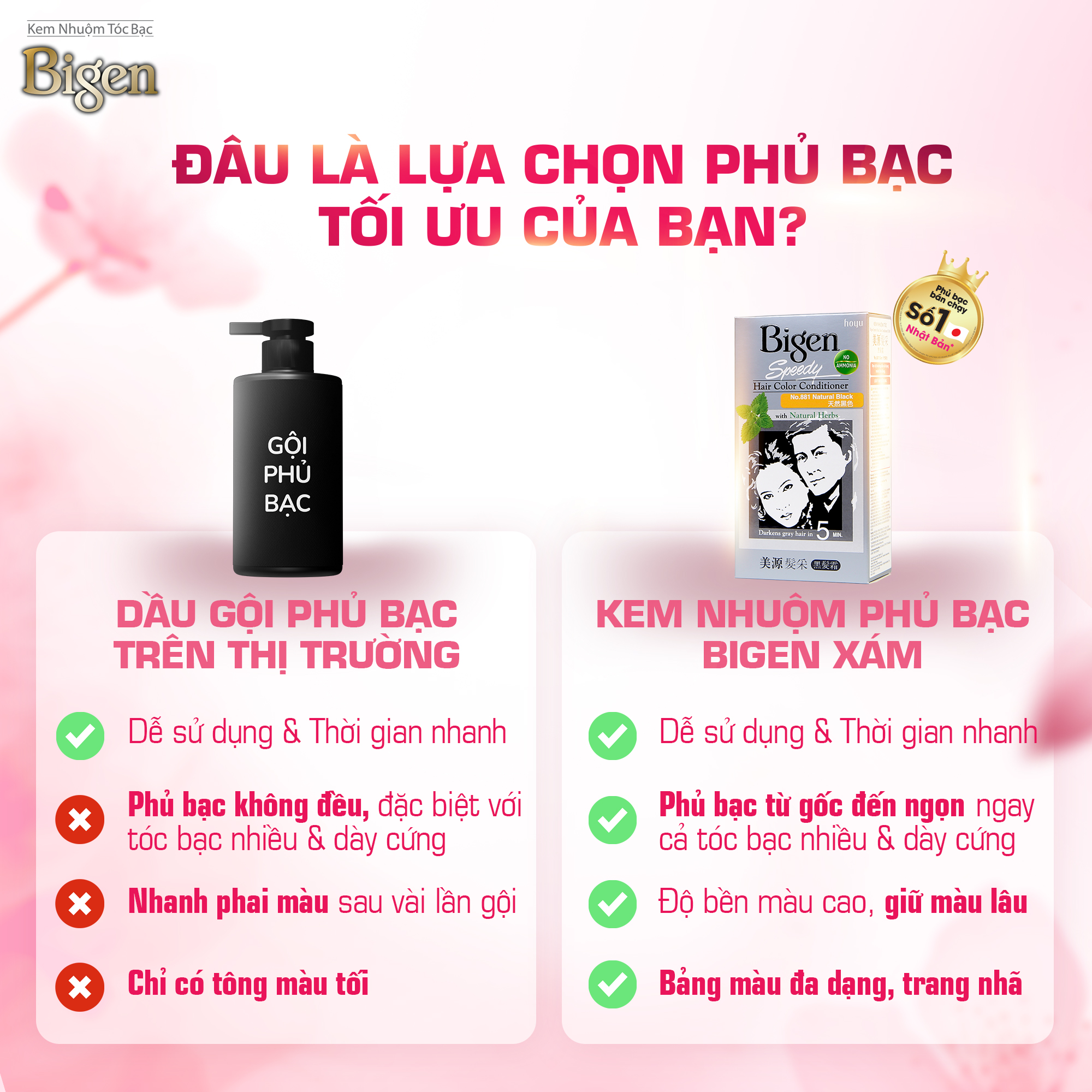 Mô tả Thuốc Nhuộm Tóc Phủ Bạc Dạng Kem Bigen Speedy - Bigen Xám Bền Màu, Phủ Bạc Thảo Dược Hoàn Hảo Dưỡng Tóc Mềm Mượt 80ml - 4