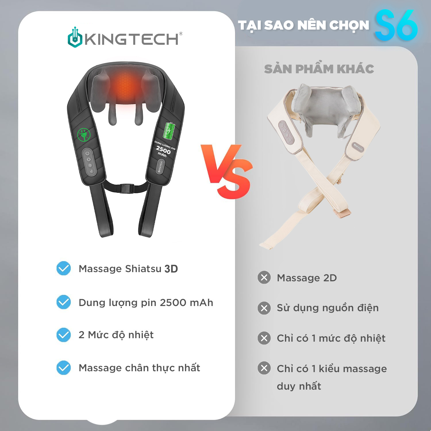 Mô tả Máy Massage Cổ Vai Gáy KINGTECH S6, Masage Shiatsu 3d, Nhiệt Hồng Ngoại, Tích Điện, Matxa Nhiều Vị Trí - Chính Hãng - 10