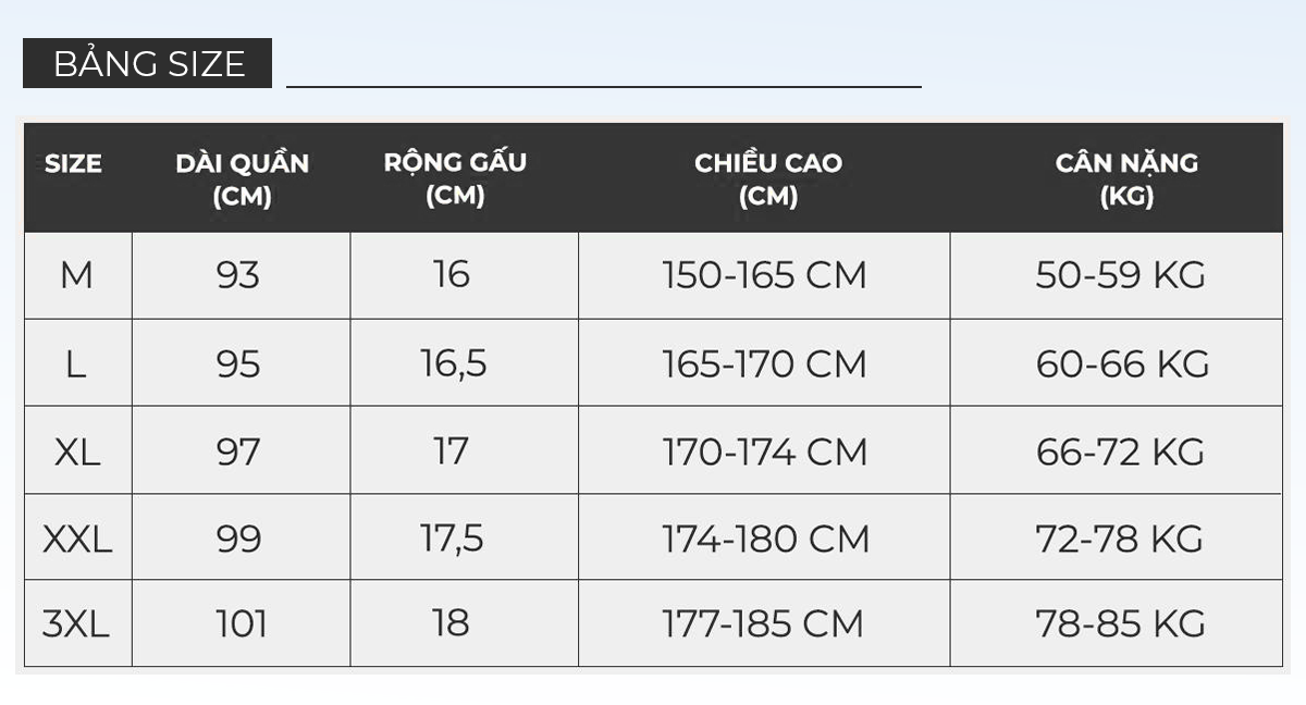 Bảng size quần GUZADO