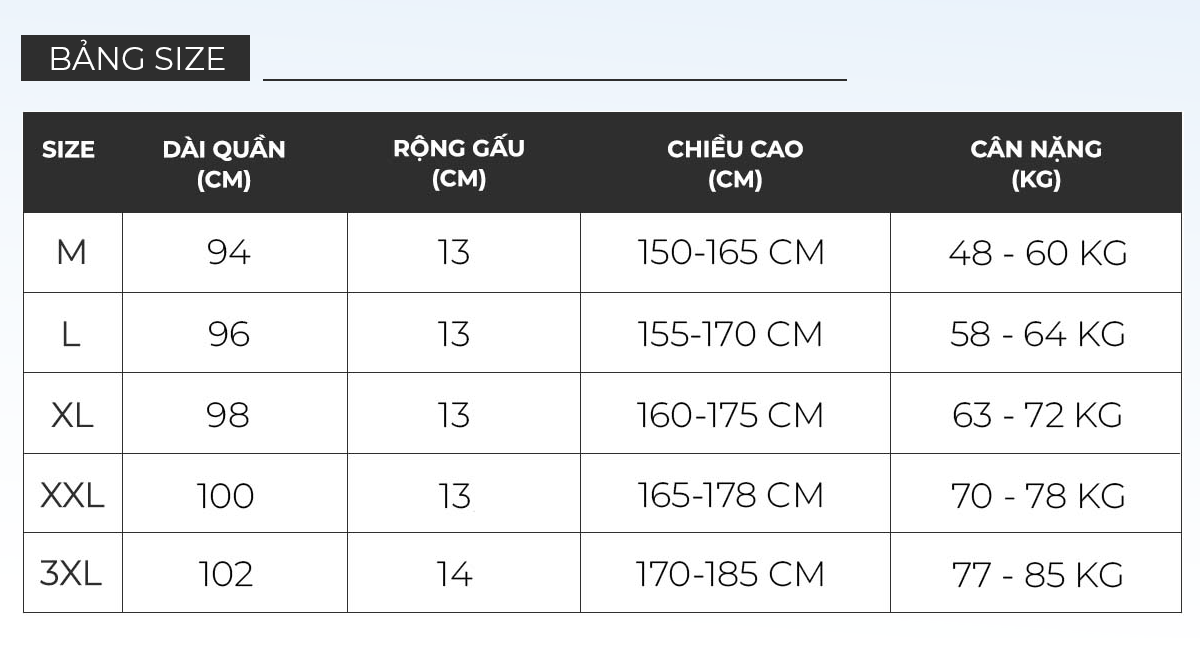 Bảng size Quần Jogger Nam GUZADO GDC02
