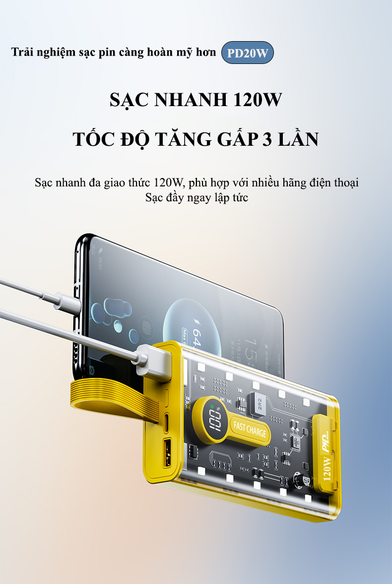 Mô tả Sạc Dự Phòng 120W 30000mAh Trong Suốt Tích Hợp 4 Cổng Sạc Tiện Lợi Sạc Siêu Nhanh Có Đèn LED - 8