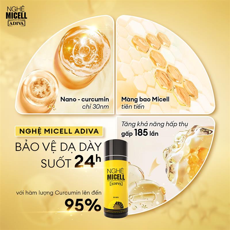 Mô tả Nghệ Micell ADIVA 14 Viên- Hỗ Trợ Các Vấn Đề Về Đau Bao Tử, Dạ Dày - 5