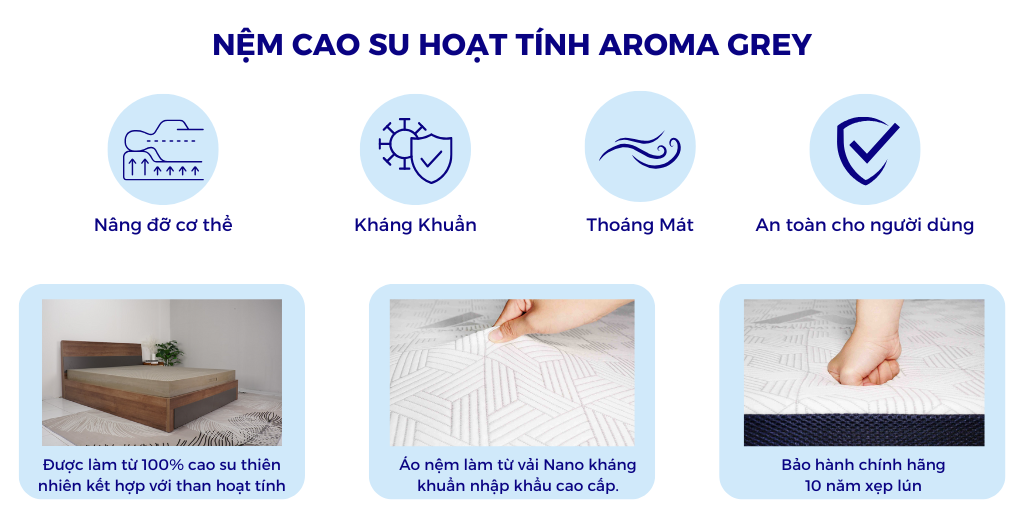 Mô tả Nệm Cao Su Hoạt Tính Aroma Grey, 100% Cao Su Thiên Nhiên, Kháng Khuẩn, Chống Nấm Mốc, Bảo Hành Xẹp Lún 10 Năm - 2