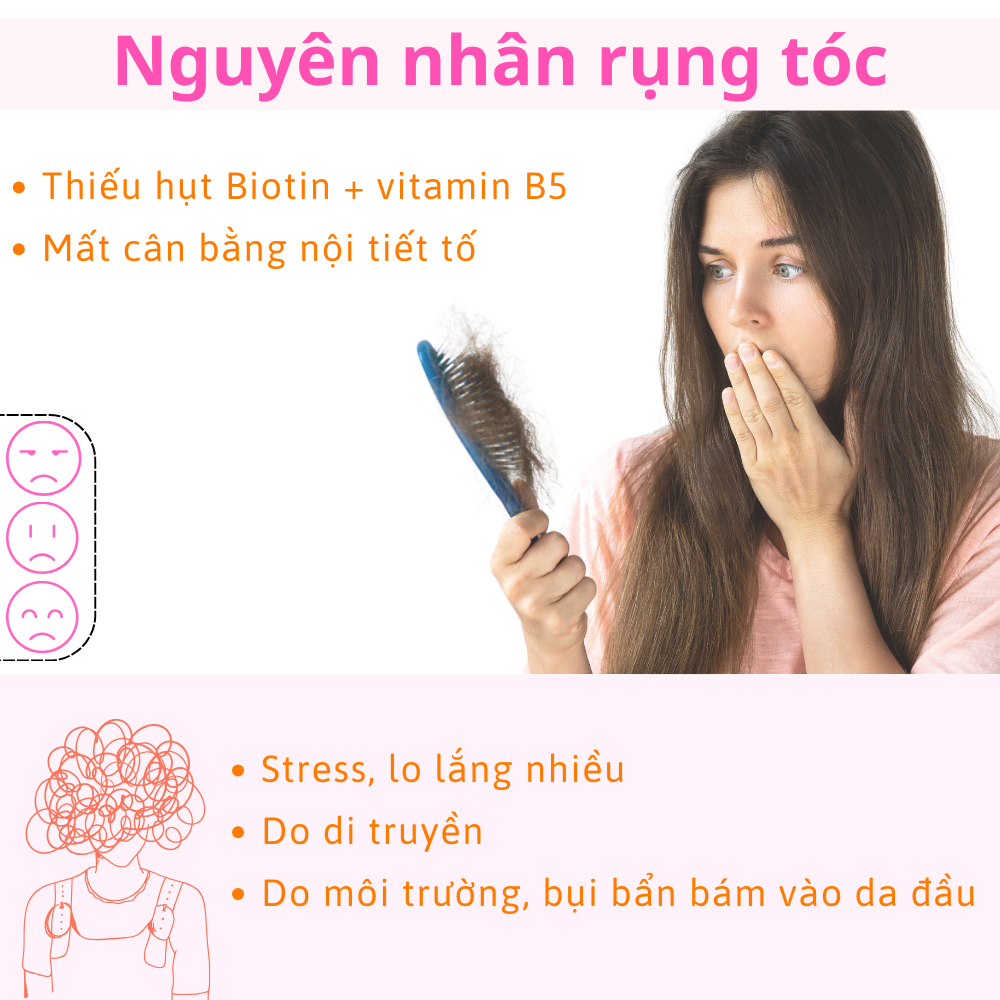Mô tả Viên uống VTM Feelex Biotin ngăn rụng tóc, hỗ trợ mọc tóc Biotin gói 30 viên (30 Ngày) - 3