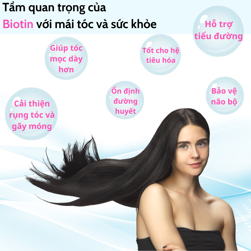 Mô tả Viên uống VTM Feelex Biotin ngăn rụng tóc, hỗ trợ mọc tóc Biotin gói 30 viên (30 Ngày) - 4