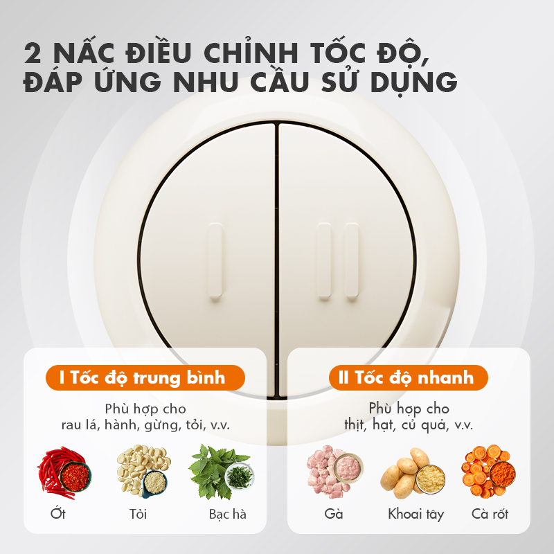 Máy xay đa năng Gaabor MG-15M cho nhiều loại thực phẩm