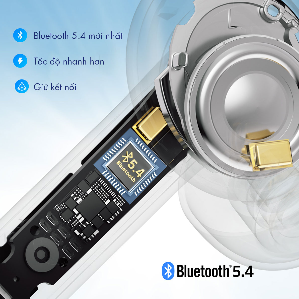 Mô tả Tai nghe Bluetooth Earfun Air Life kết nối app thời gian nghe 11h bluetooth 5.4 game mode 0,1s - 4