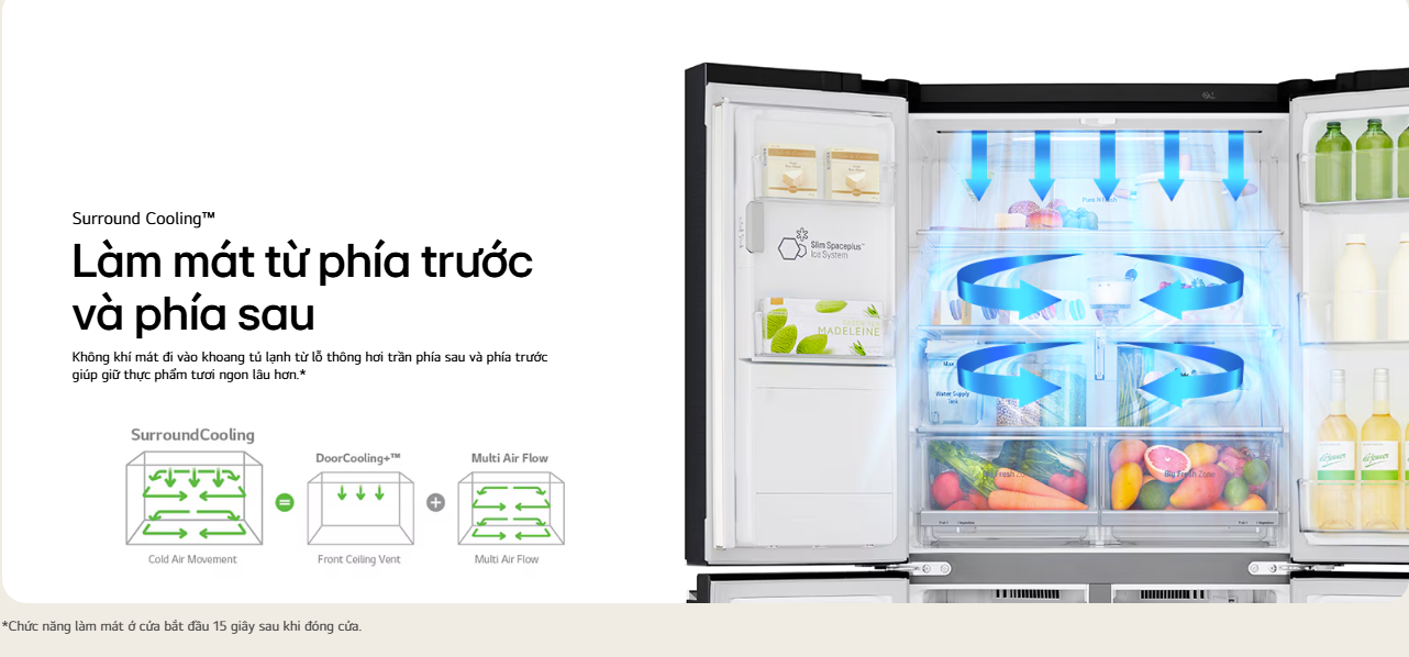 Mô tả Tủ lạnh LG French Door - lấy nước ngoài UVnano 494L màu đen GR-D22MBI - 6