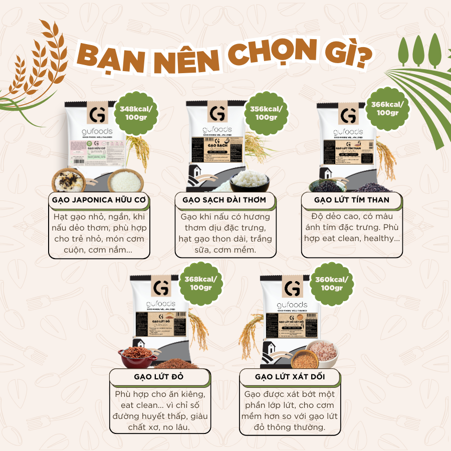 Mô tả Combo 3 túi Gạo lứt ăn kiêng GUfoods (mỗi túi 1kg) - Giảm cân, Thực dưỡng, Eat clean - 3