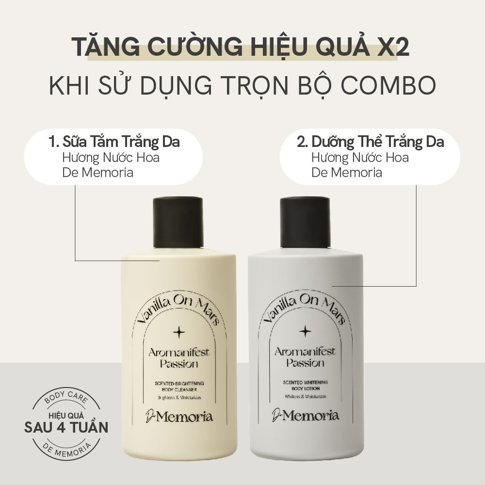 Mô tả Dưỡng Thể Trắng Da Hương Nước Hoa Thư Giãn De Memoria Scented Whitening Body Lotion 300ml - 7