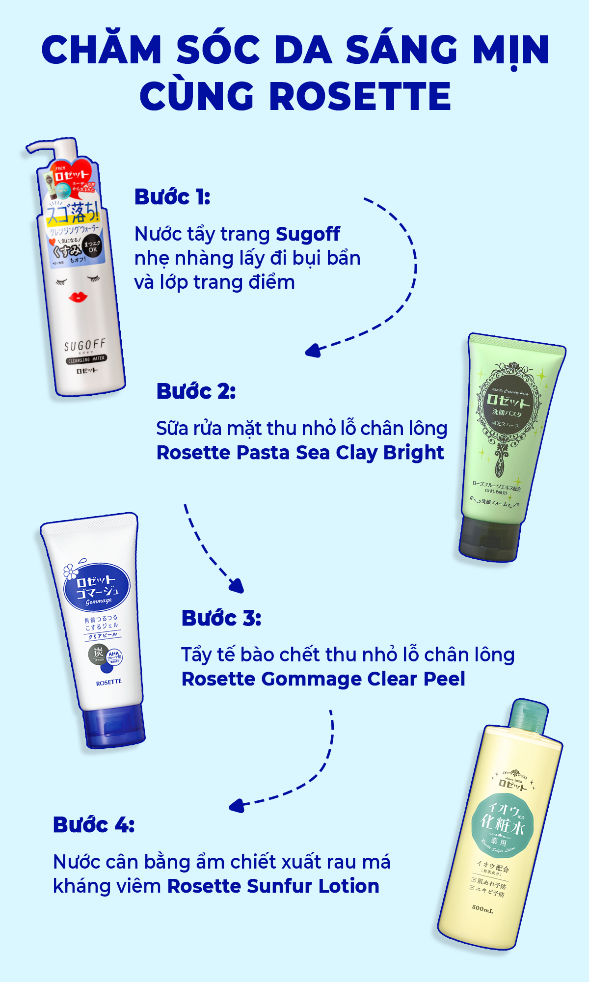 Mua Rosette Gommage ở đâu