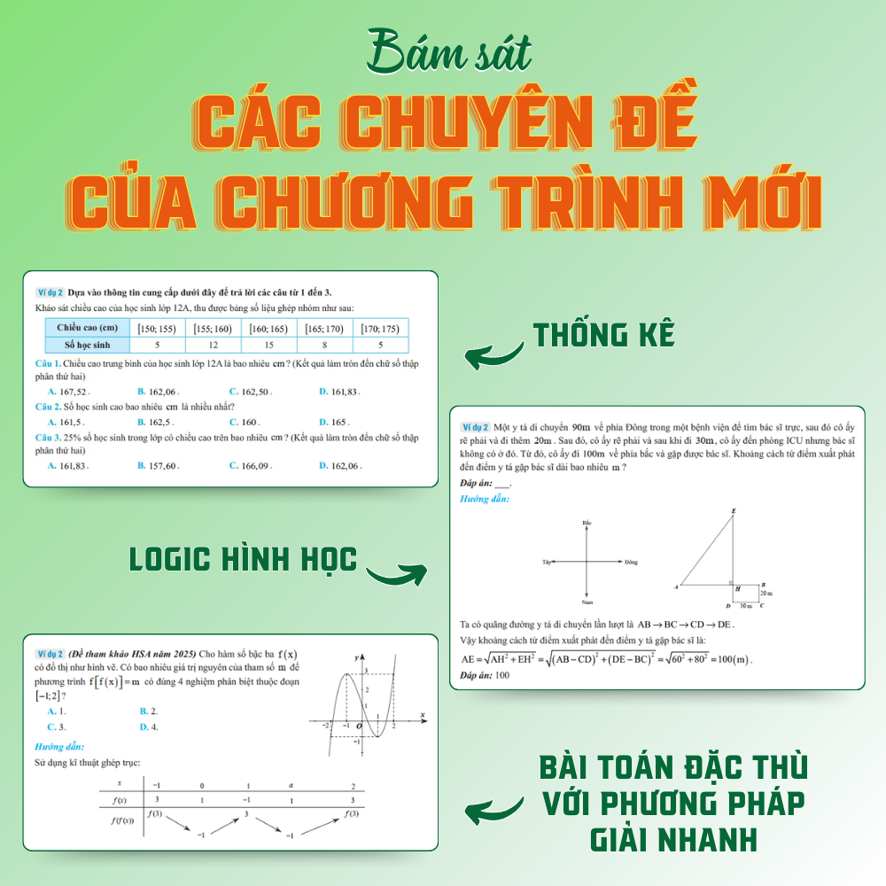 Mô tả Sách Tổng ôn cấp tốc luyện thi Đánh giá năng lực - ĐHQG HN - HOCMAI - 5