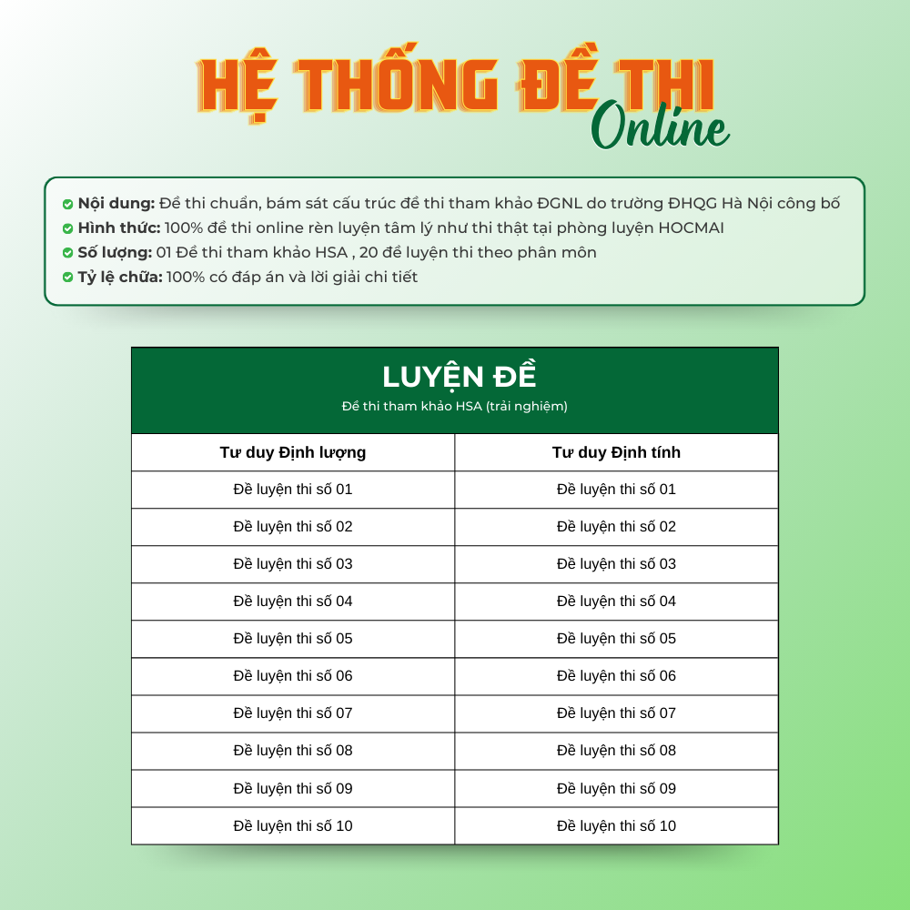 Mô tả Sách Tổng ôn cấp tốc luyện thi Đánh giá năng lực - ĐHQG HN - HOCMAI - 8