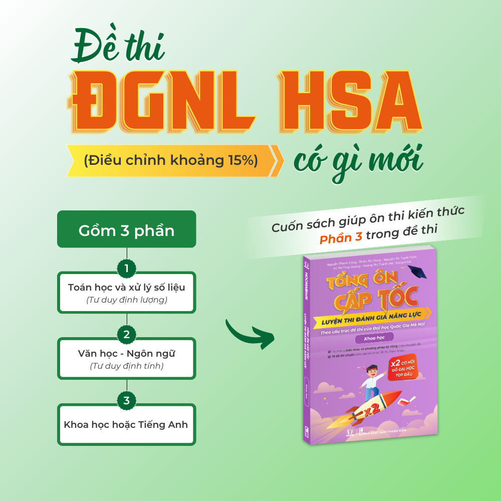 Mô tả Sách Tổng ôn cấp tốc luyện thi Đánh giá năng lực - ĐHQG HN - HOCMAI - 10