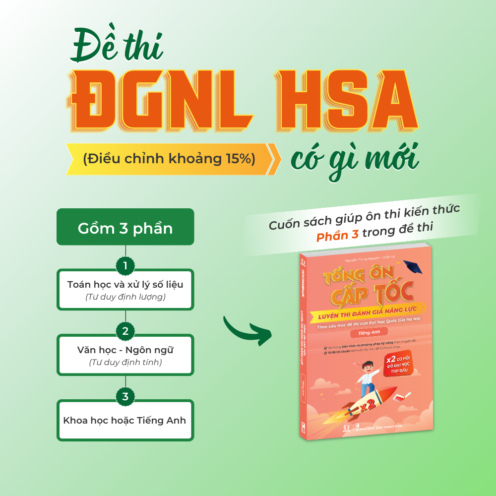 Mô tả Sách Tổng ôn cấp tốc luyện thi Đánh giá năng lực - ĐHQG HN - HOCMAI - 11