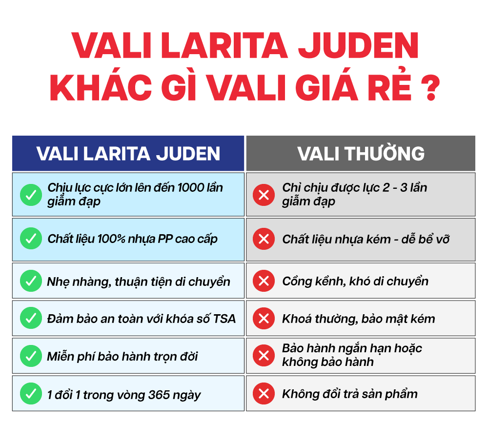 Mô tả Vali Kéo MIAvn Larita JUDEN - Size 20/24/28, Nhựa PP Siêu Bền, Hạn Chế Va Đập, Khoá TSA, Bảo Hành Trọn Đời - 7