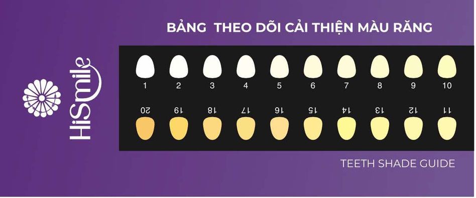 Mô tả TRỊNH DUY x HISMILE, Tinh chất trắng răng cao cấp HiSmile V34 - 10ml, Mua 2sp tặng 1 phiếu theo dõi trắng răng+HDSD. - 2