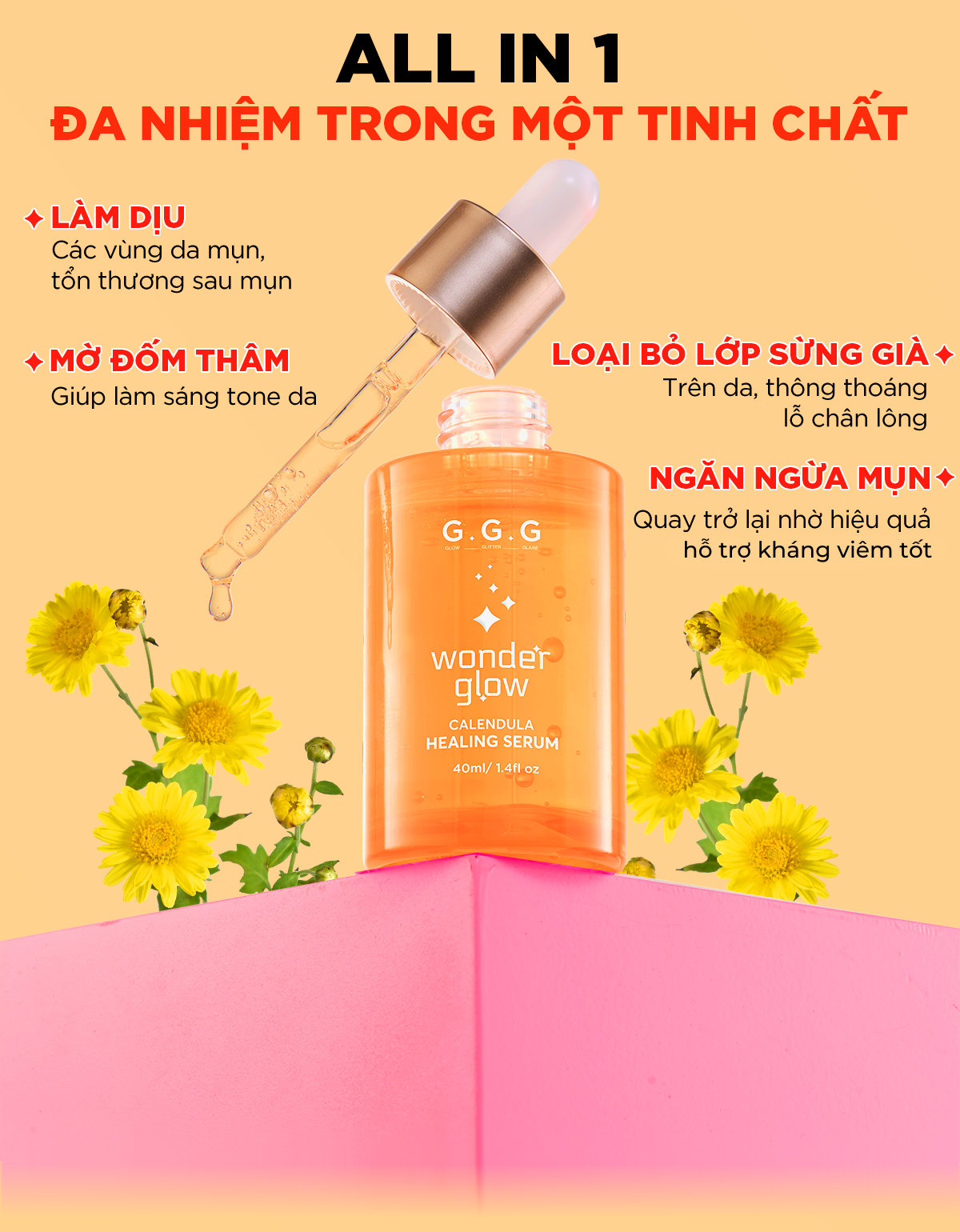 Mô tả Serum Cam, Làm Dịu Da mụn, Phục hồi, Hỗ Trợ Giảm Mụn, Mờ Thâm - G.G.G Wonder Glow Healing Serum 40ml - 4