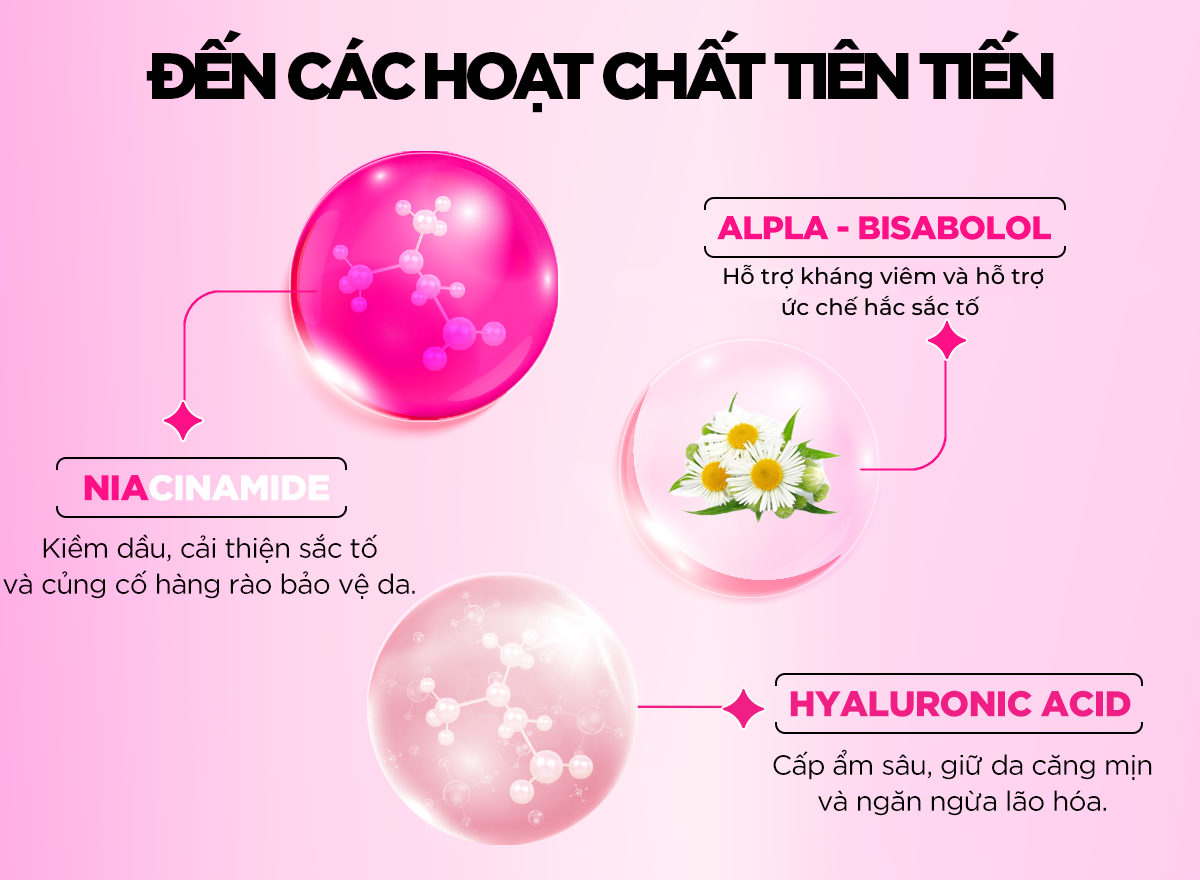 Mô tả Serum Hồng Dưỡng Sáng Căng Bóng – 37% Hoa Hồng Damask, 5% Niacinamide, HA 40ml - 6