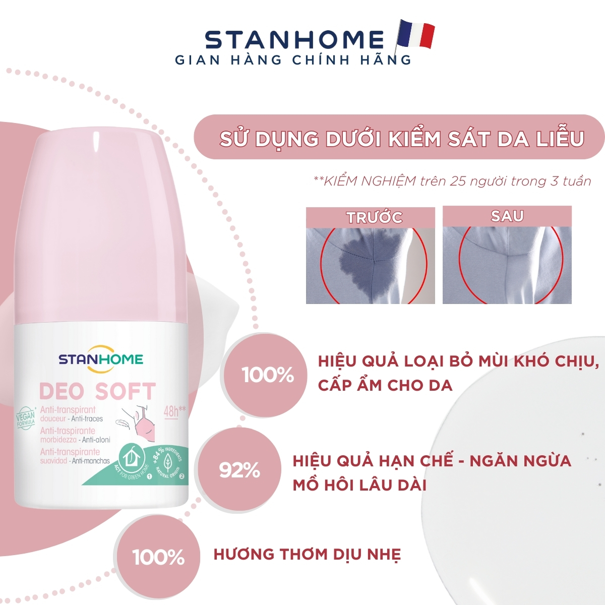 Thành phần Stanhome Deo Soft