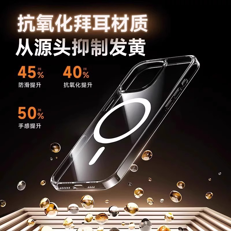 Mô tả Ốp Chính Hãng BIG - Likgus Trong Suốt Sạc Không Dây Chống Sốc, Chống Ố Vàng Dành Cho IP 16 15 14 13 12 11 - 1