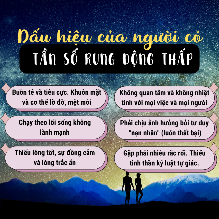 Mô tả Combo Sách Tần Số: Bản Đồ Về Ý Thức Và Nâng Cao Tần Số Rung Động Mỗi Ngày - Bizbooks - 2
