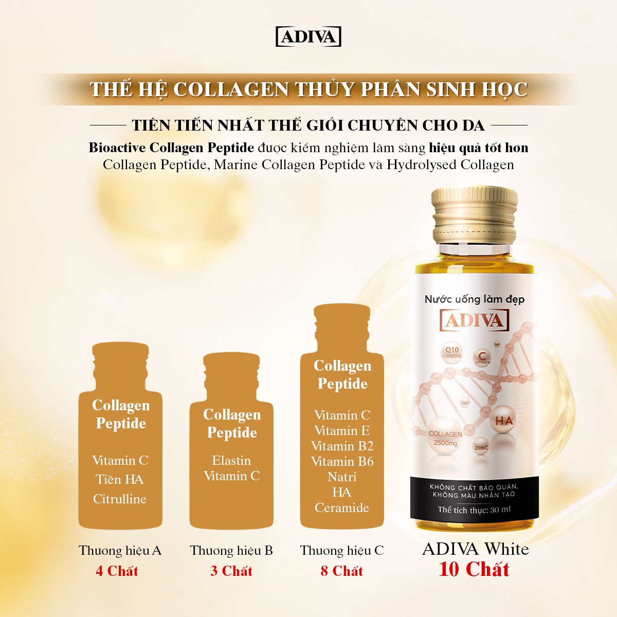 Mô tả Combo 3 Hộp Nước Uống Làm Đẹp Collagen ADIVA Tem Trắng (42 Chai) - Giúp Làn Da Săn Chắc, Ảm Mịn Và Căn - 6
