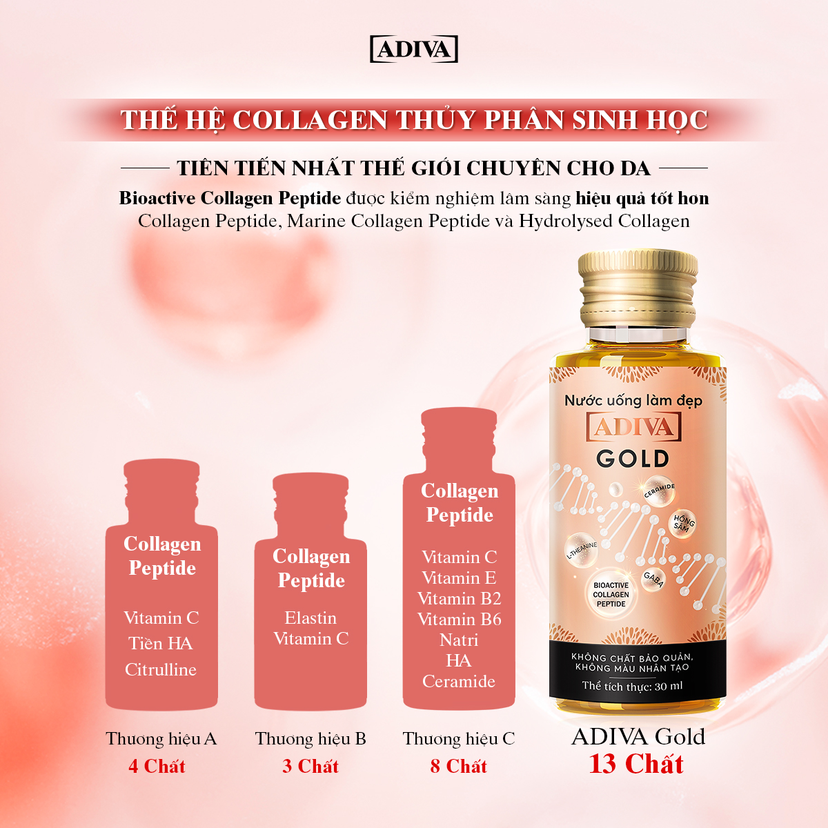 Collagen ADIVA Gold giảm nếp nhăn