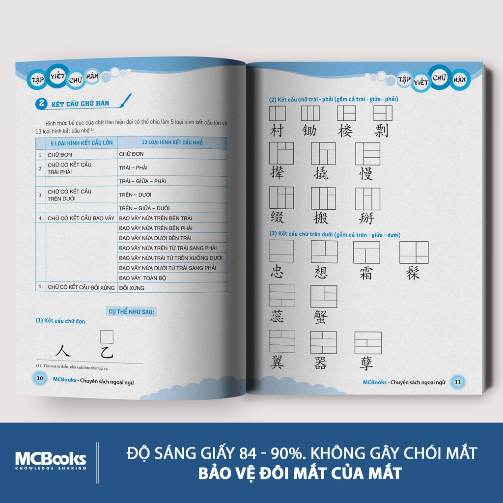 Mô tả Sách - Tập Viết Chữ Hán Theo Giáo Trình Hán Ngữ Phiên Bản Mới (Tái Bản) - 1