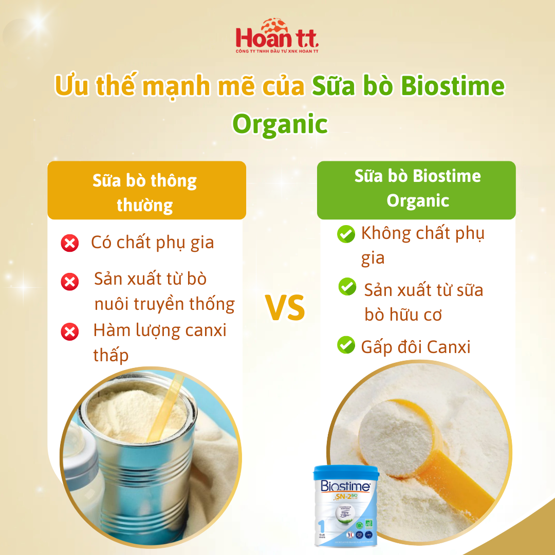Mô tả Sữa Bò Phát Triển Toàn Diện Cho Bé Biostime SN-2 Organic-Sữa Bột Cân Bằng Hệ Tiêu Hóa Bé -Sữa Tăng Sức Đề Kháng Cho Trẻ - 3