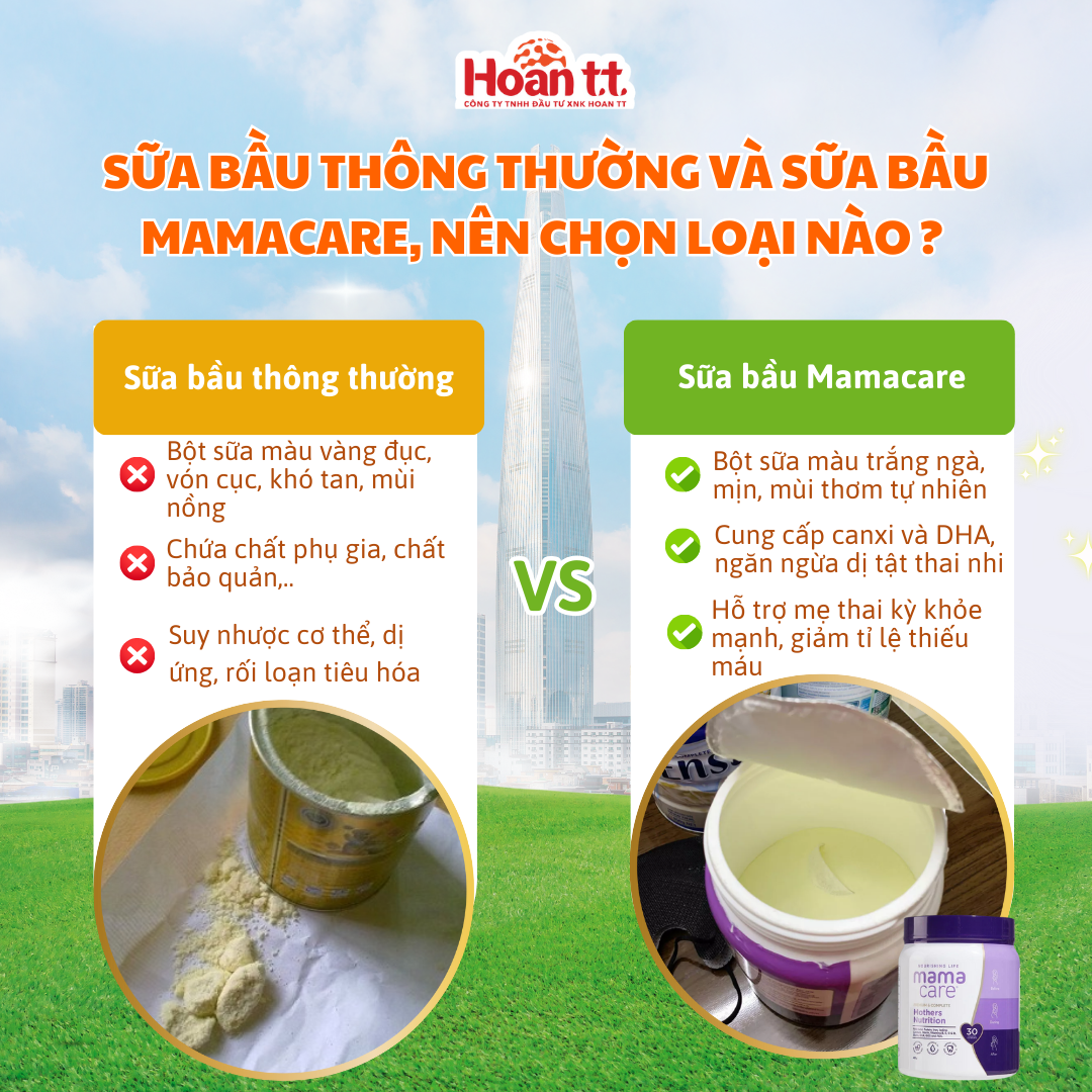 Mô tả Sữa Bầu Mama Care - Sữa Bổ Sung Dinh Dưỡng Cho Mẹ Bầu - Lợi Sữa Cho Mẹ Sau Sinh - 2