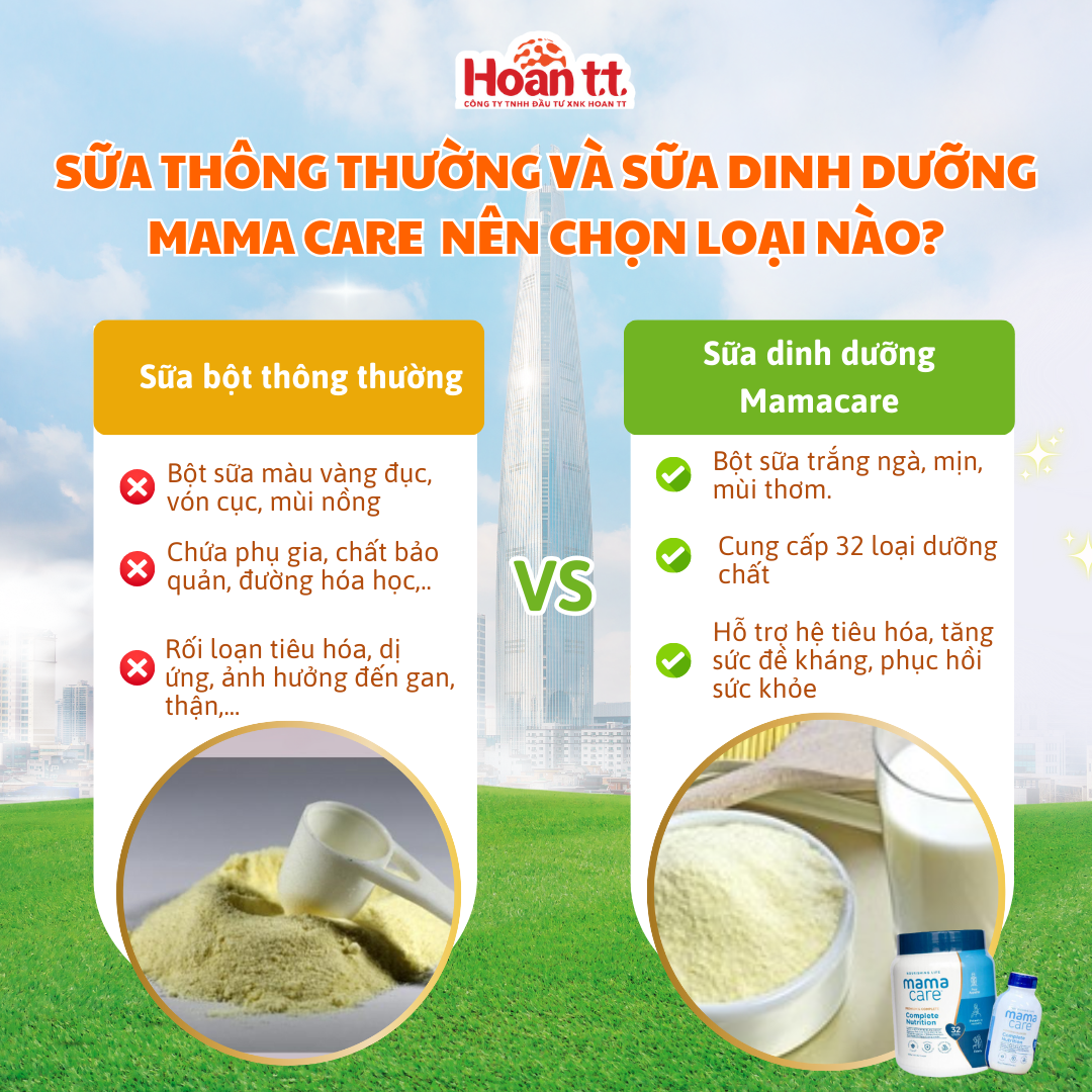 Mô tả Sữa Dinh Dưỡng Tăng Đề Kháng Cho Người Lớn Mama Care - Sữa Tăng Cân Cho Người Gầy- Sữa Bột Phục Hồi Sức Khỏe - 3